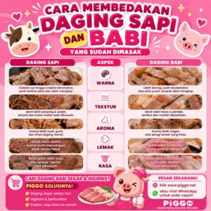 cara membedakan daging sapi dan babi yang sudah dimasak image